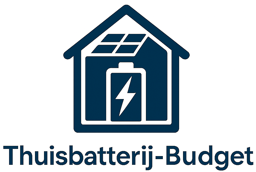 Thuisbatterij-budget